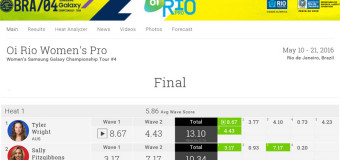 WSL-CT第４戦IO RIOpro Women’sタイラー・ライト優勝！