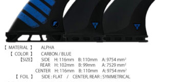 フューチャー2019モデル「ALPHA F6 5FIN」& 「DA KEEL TWIN」入荷しました。