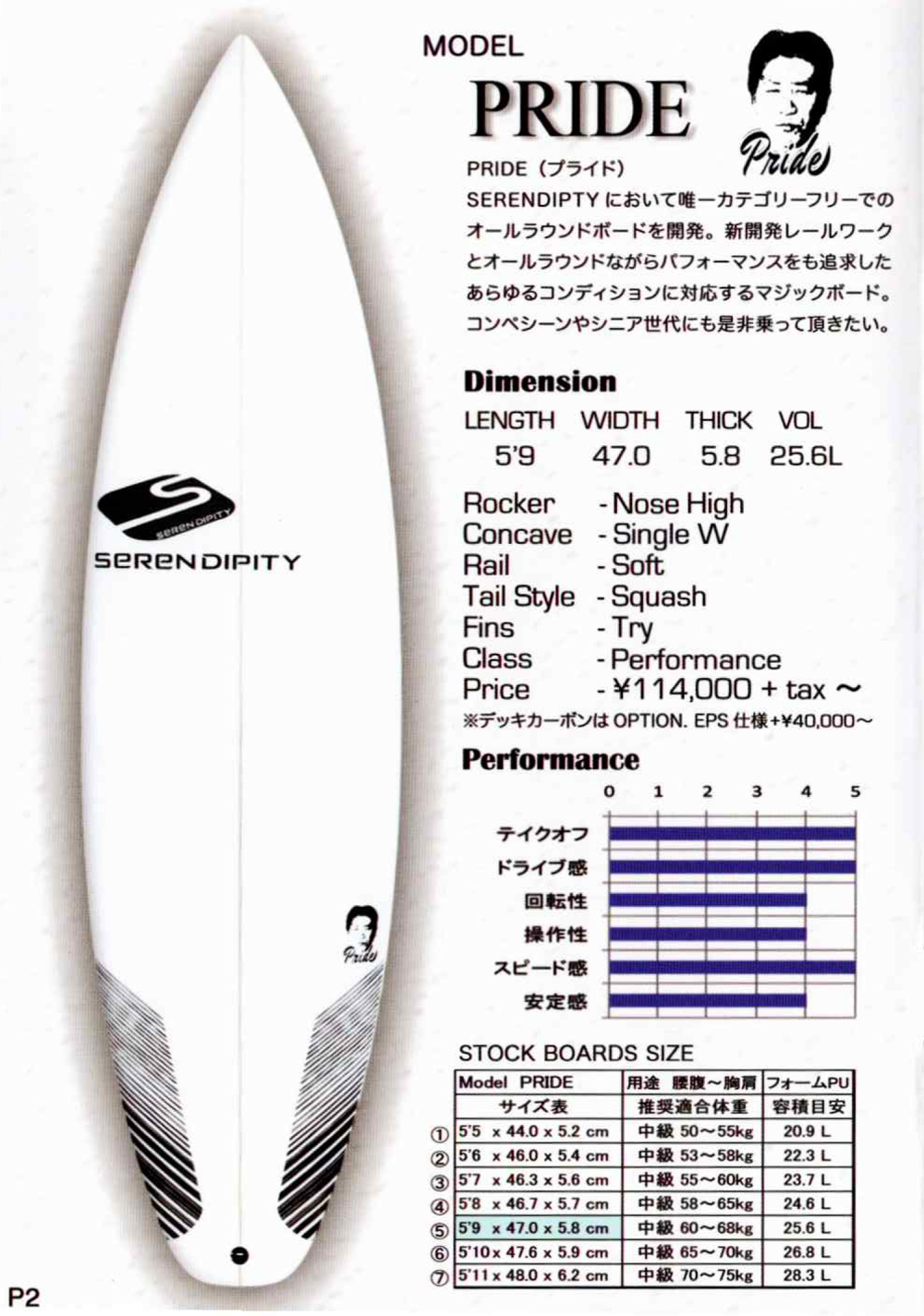 SERENDIPITY SURFBOARD セレンディピティ　サーフボード