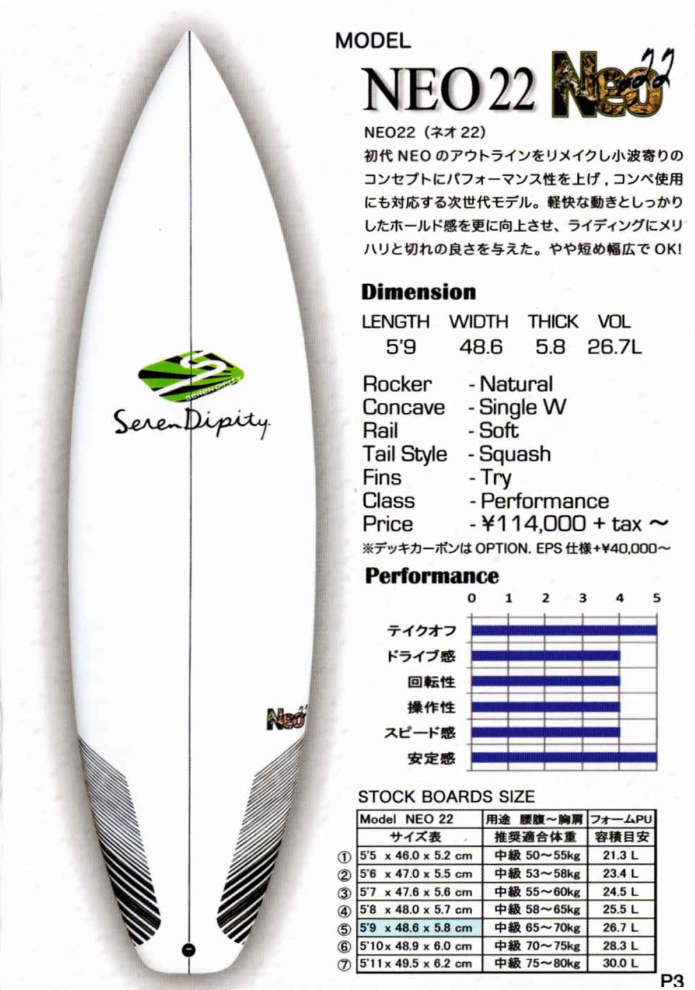 SERENDIPITY SURFBOARD セレンディピティ　サーフボード