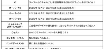 NSA東京2区CUP2023開催のお知らせ！