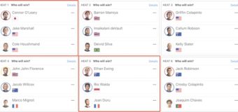 WSL-CT第3戦”MEO Rip Curl Pro Portugal”が開幕！