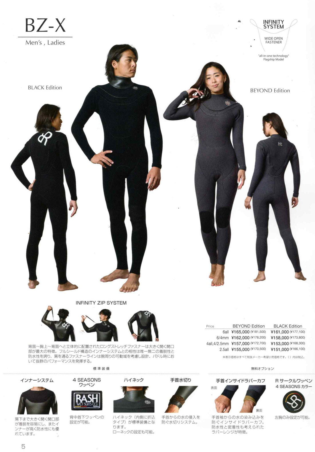 RASH 2026-2027 COLD WATER最新カタログ届きました。 | サーフィンの